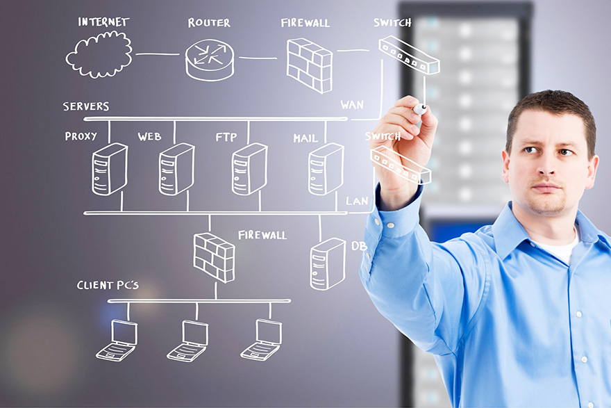 Computer Networking Job Ready Program