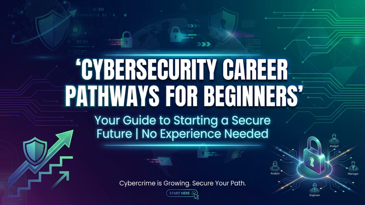 Students participating in hands-on Cyber Security Training for Beginners in Australia, learning practical skills in a modern classroom setting.