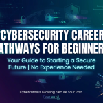 Students participating in hands-on Cyber Security Training for Beginners in Australia, learning practical skills in a modern classroom setting.